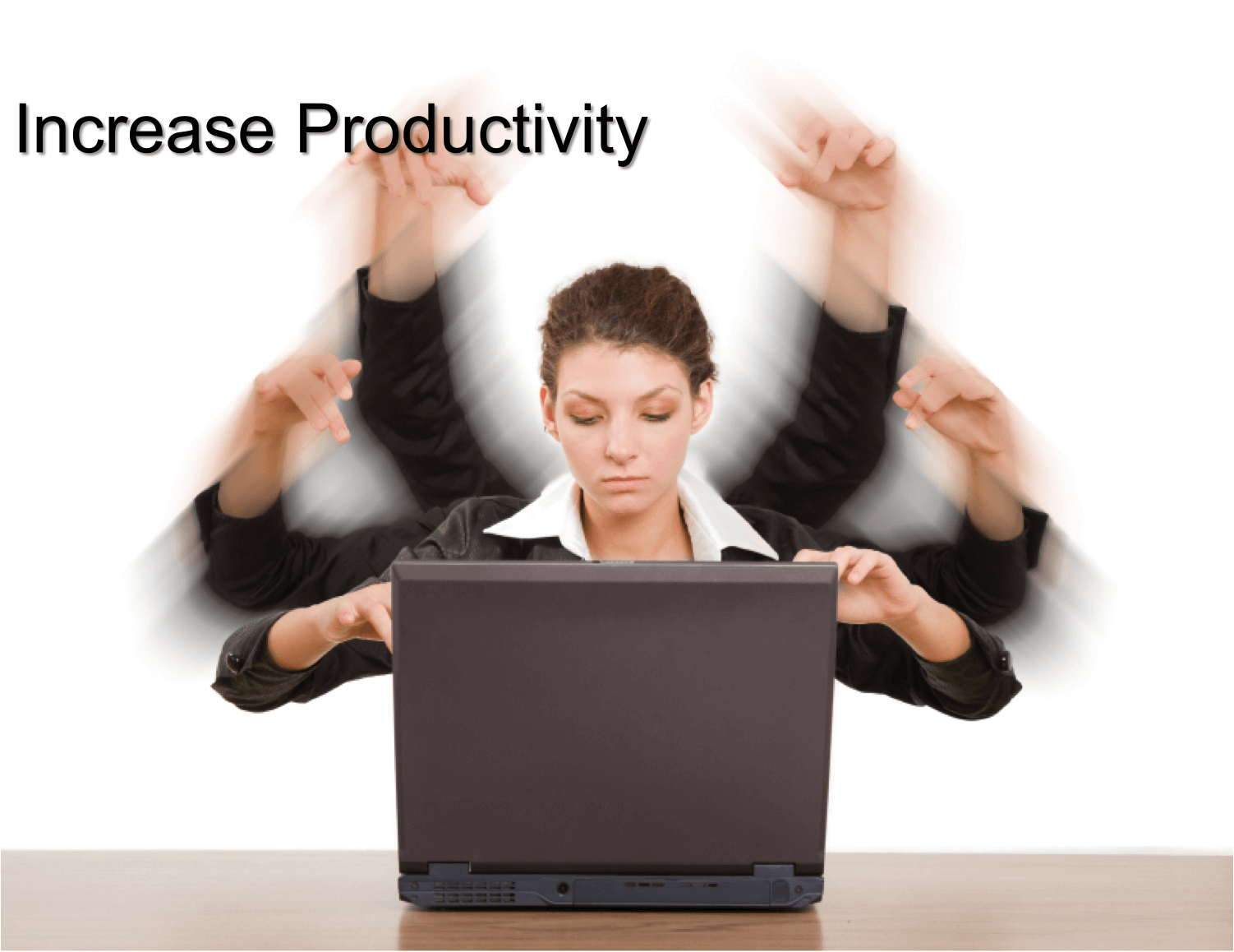 A Checklist For Super Productivity